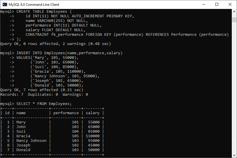 MySQL UPDATE JOIN