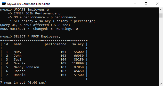 MySQL UPDATE JOIN