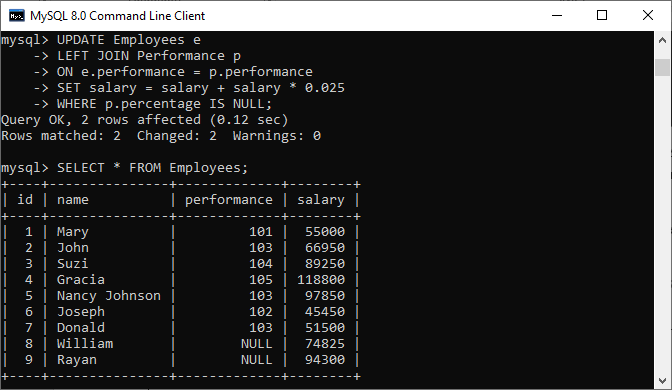 MySQL UPDATE JOIN