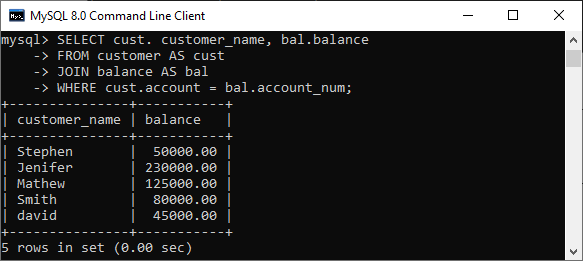 MySQL 等值连接