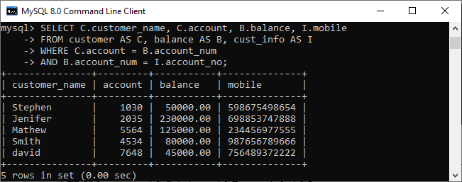 MySQL 等值连接