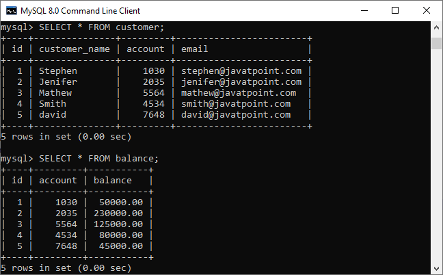 MySQL 自然连接