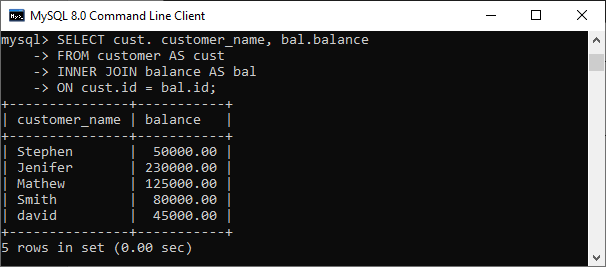 MySQL 自然连接