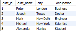 MySQL 左连接和右连接的区别