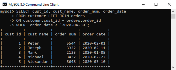 MySQL 左连接和右连接的区别