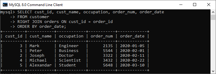 MySQL 左连接和右连接的区别