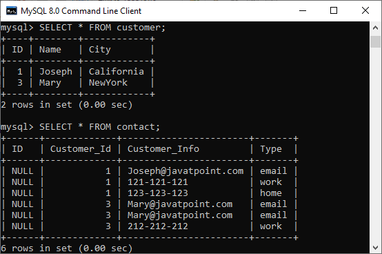 MySQL 外键