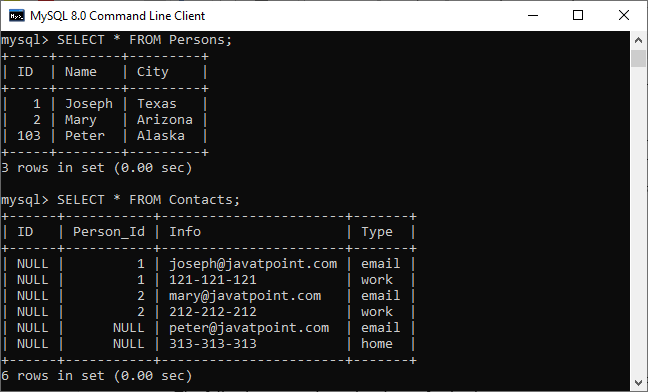 MySQL 外键