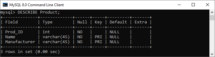 MySQL 复合键