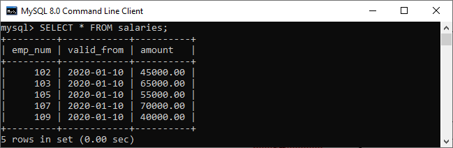 MySQL BEFORE DELETE 触发器