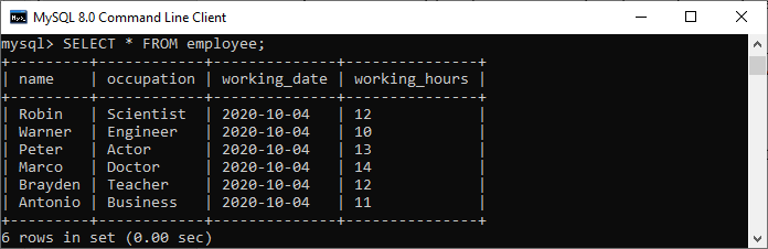 MySQL 聚合函数