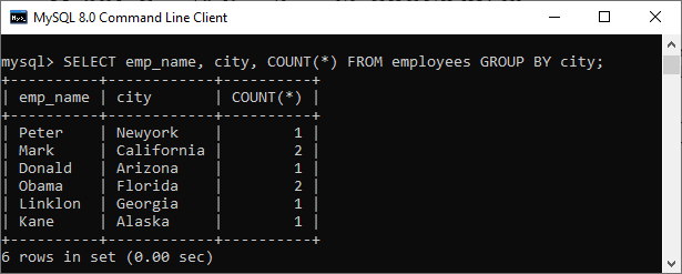 MySQL Count()函数