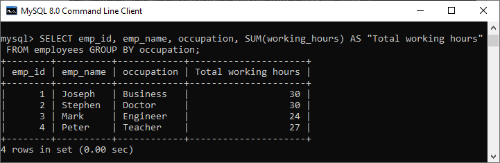 MySQL sum() 函数