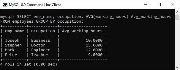 MySQL avg函数