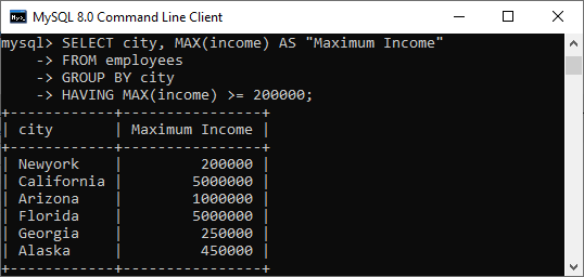 MySQL MAX函数