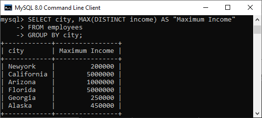 MySQL MAX函数