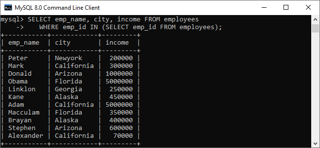 MySQL 子查询