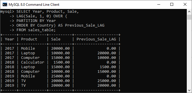 MySQL LEAD 和 LAG 函数