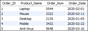 MySQL 事务