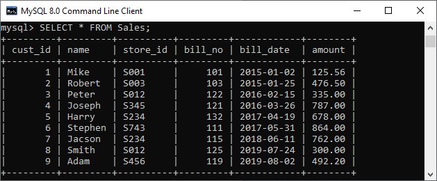 MySQL 分区