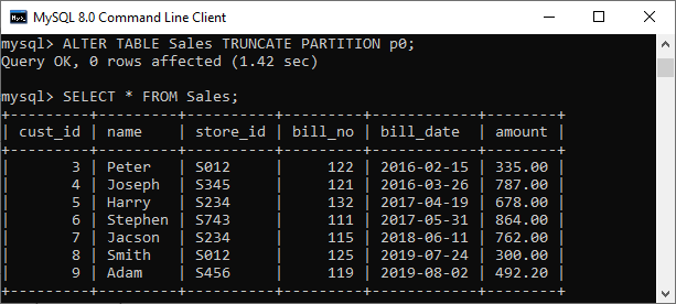 MySQL 分区