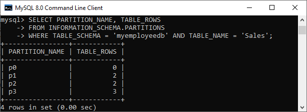 MySQL 分区