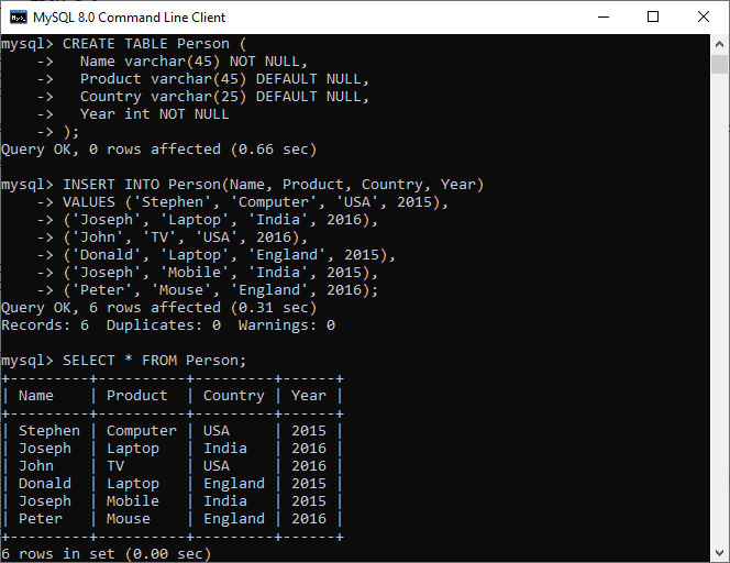 MySQL ROW_NUMBER 函数