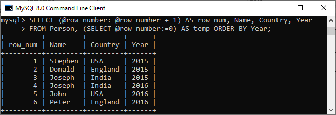 MySQL ROW_NUMBER 函数