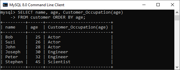 MySQL 存储函数