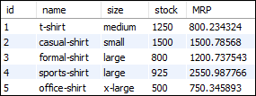 MySQL 数字格式化函数