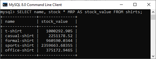 MySQL 数字格式化函数