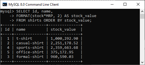 MySQL 数字格式化函数