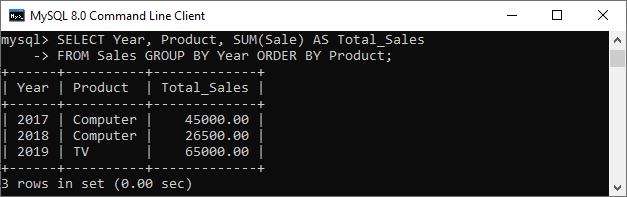 MySQL 窗口函数