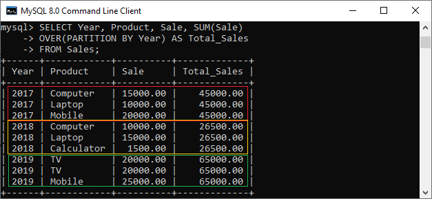 MySQL 窗口函数