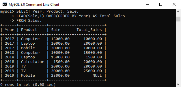 MySQL 窗口函数