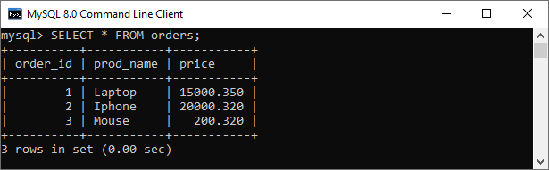 MySQL DECIMAL数据类型