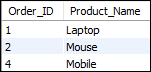 MySQL CAST函数