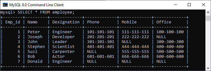 MySQL COALESCE函数