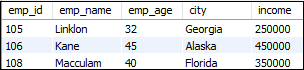 MySQL 通配符