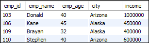 MySQL 通配符