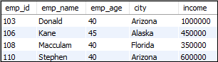 MySQL 通配符