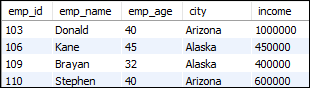 MySQL 通配符