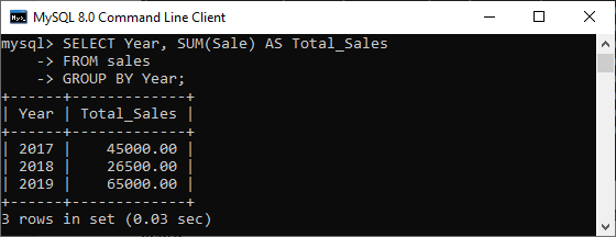 MySQL ROLLUP修饰符