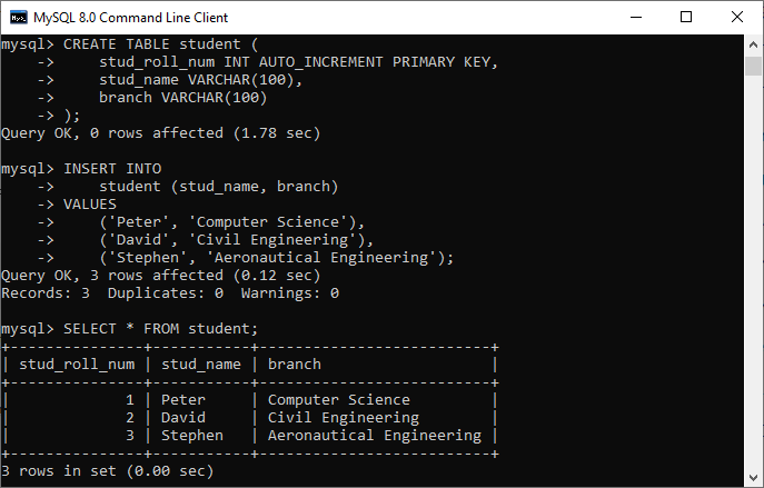 MySQL INT数据类型