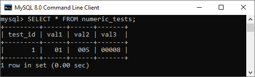 MySQL INT数据类型