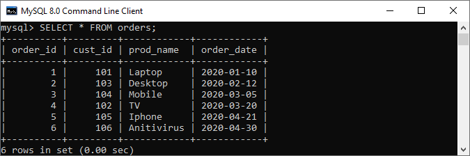 MySQL 行数