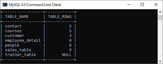 MySQL 行数