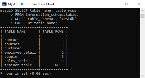 MySQL 行数