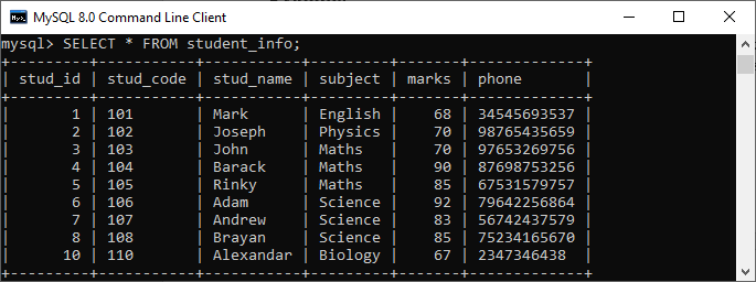 MySQL 存储过程