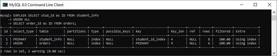 MySQL EXPLAIN关键字